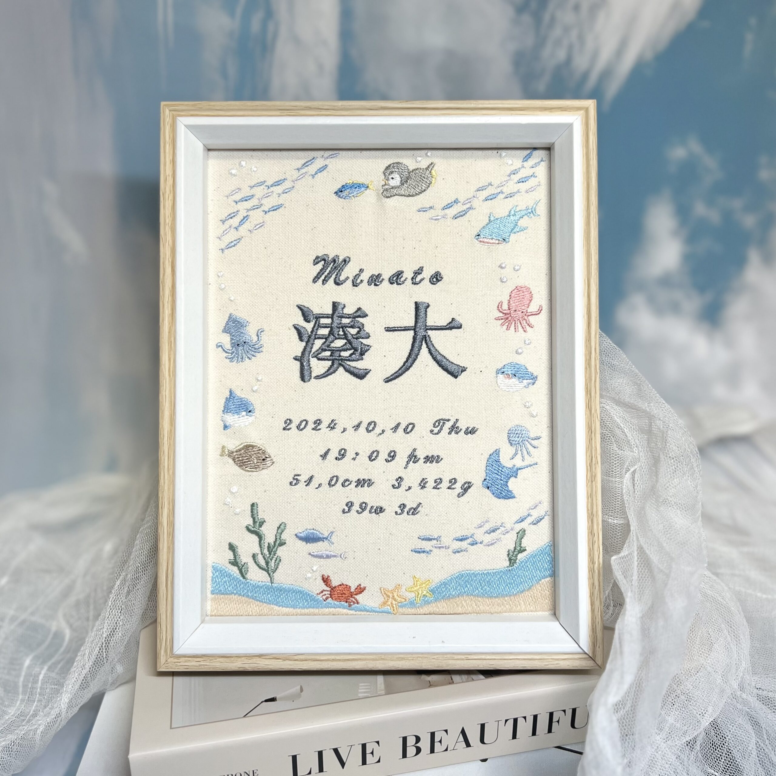 命名書